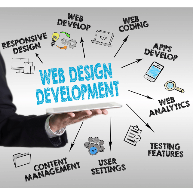 Web Design and Development